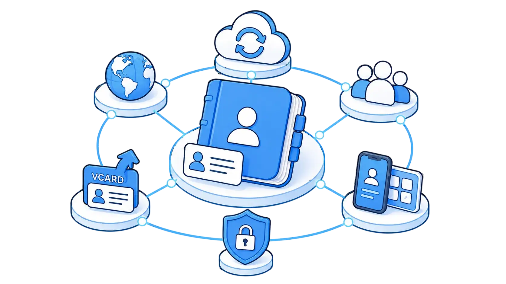 Reeva Contacts — encrypted address book synced via CardDAV across devices with vCard import and team sharing