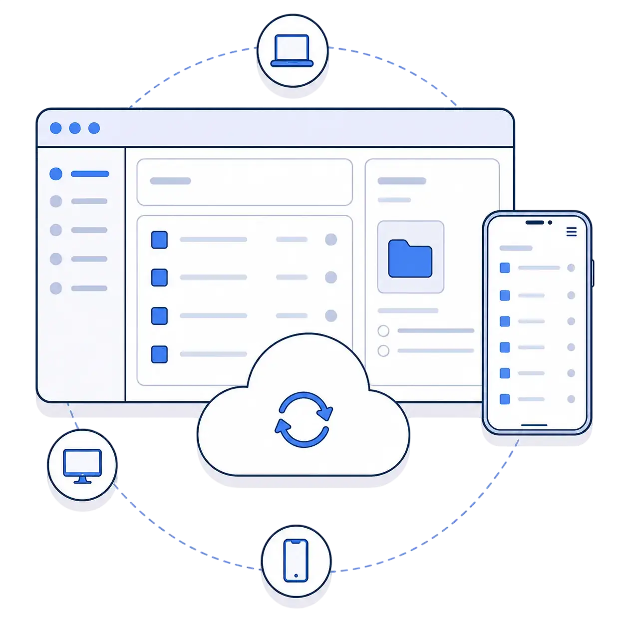 Reeva syncing across desktop, laptop, phone and web via encrypted cloud